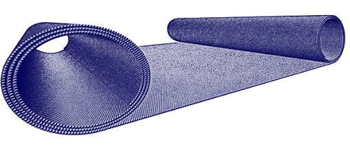 Magnetotransport in graphene ribbons
